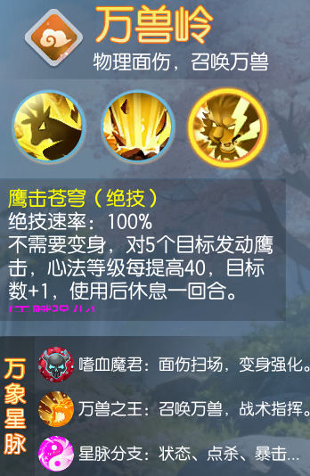 万兽岭