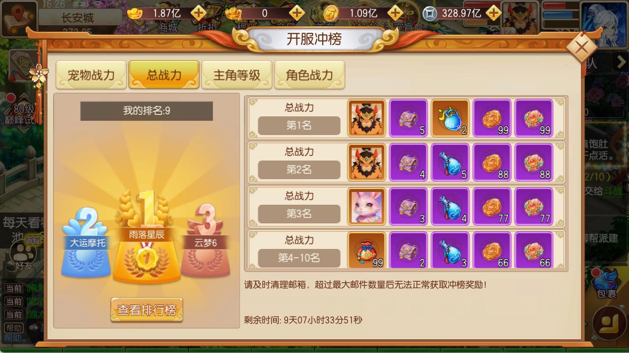 总战力榜第1名奖励